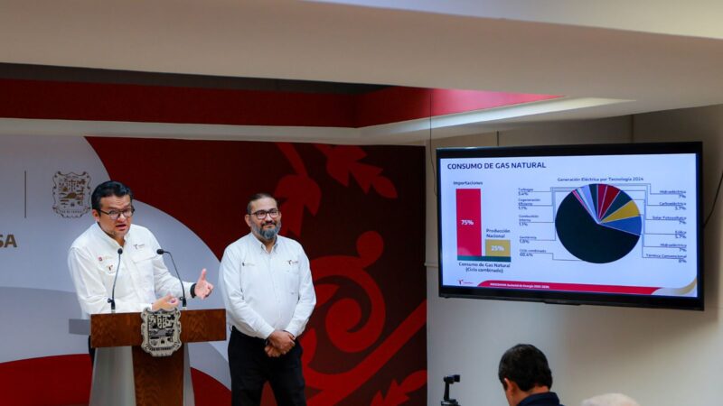 Avanza Tamaulipas con actividad petrolera, inversiones y desarrollo tecnológico